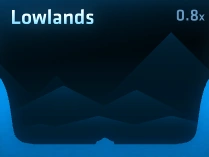 Lowlands